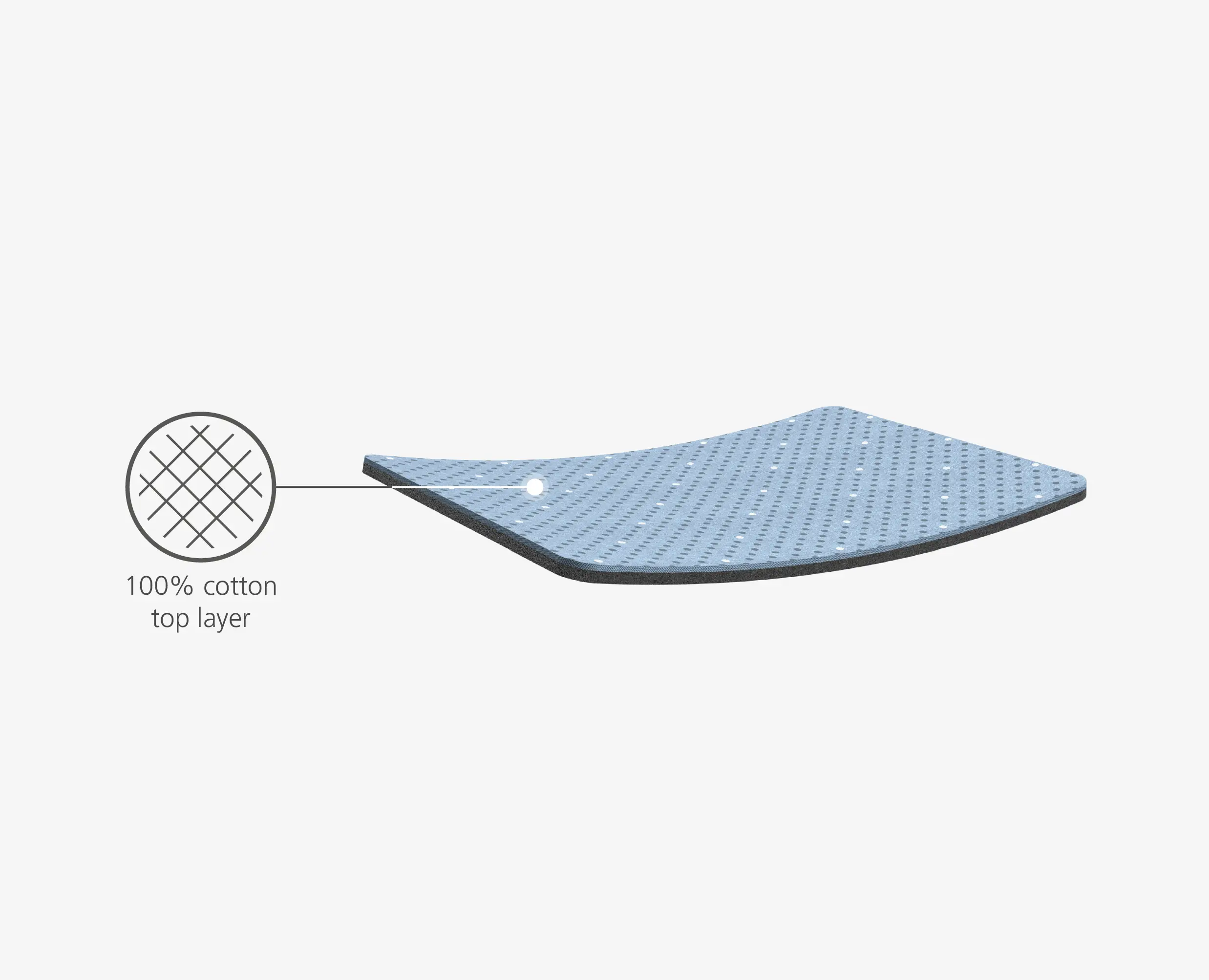 Glide Grey Ironing Board Cover - Image 7