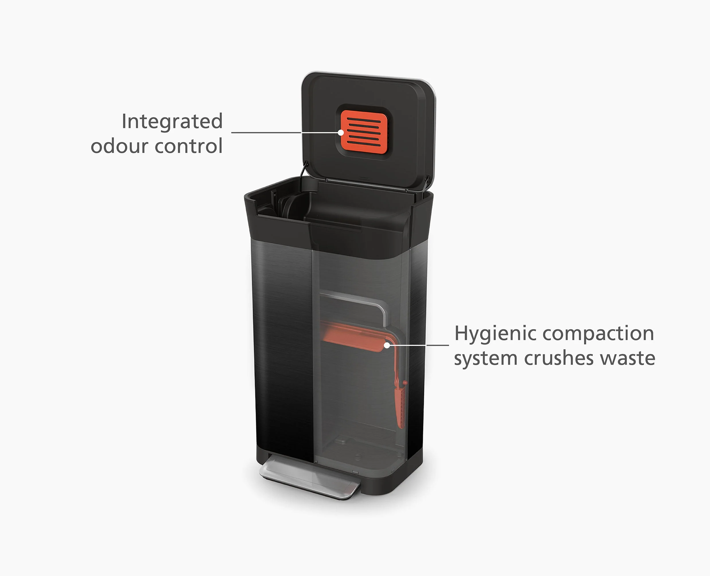 Titan 30L Black Trash Compactor - Image 8